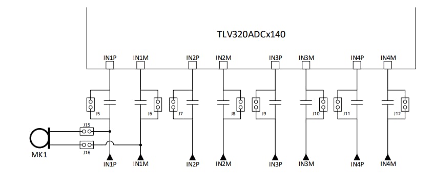 Schematic - Texas Instruments ADC3140EVM-PDK Evaluation Module